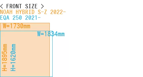 #NOAH HYBRID S-Z 2022- + EQA 250 2021-